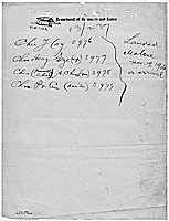 List of Chinese arriving in Malone, New York on November 19, 1906