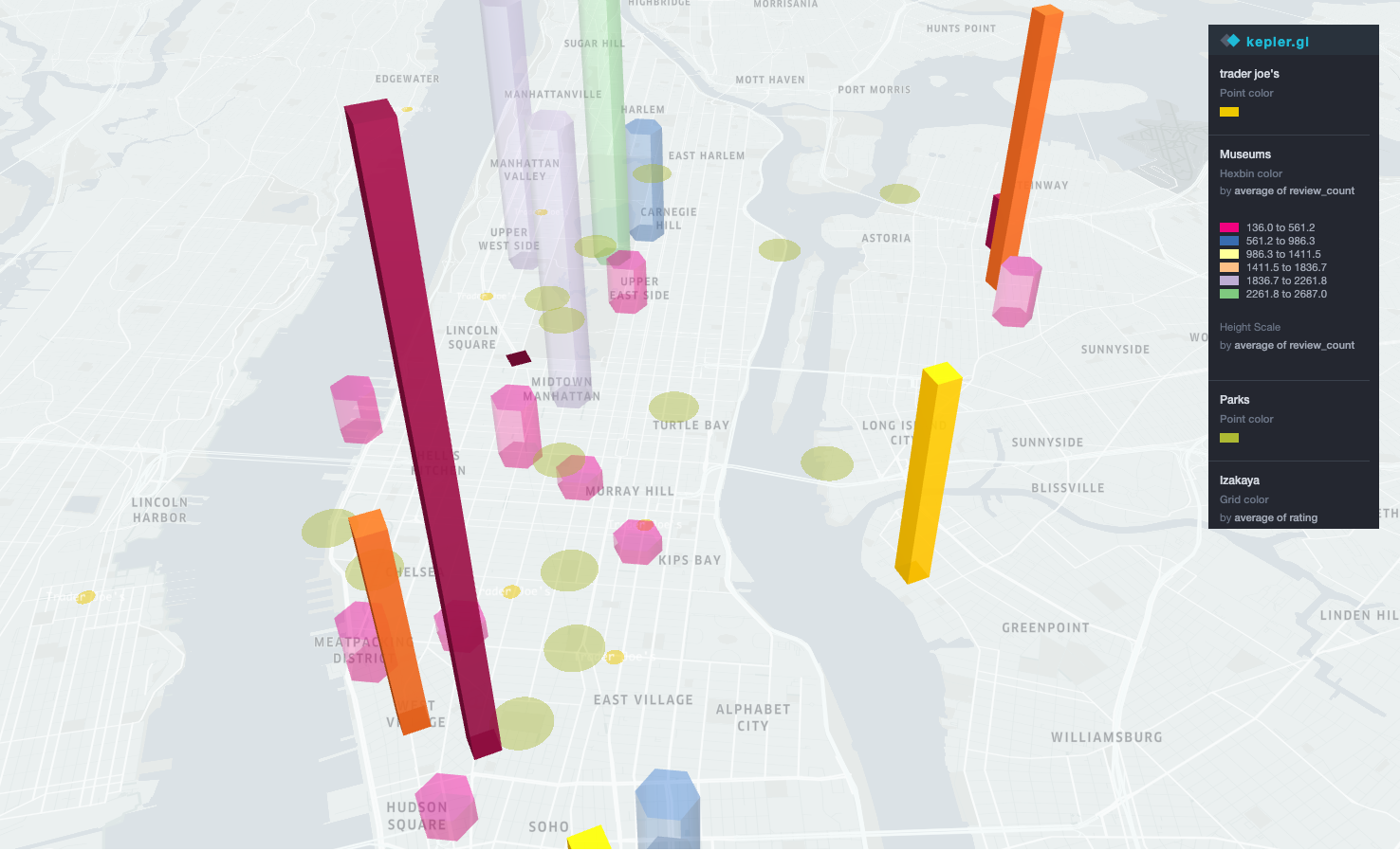 3dview mapping